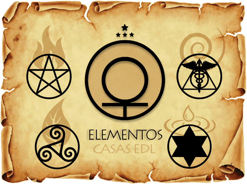 Casas EDL – Os Elementos (Ka, Hu, Ra, Ptah)