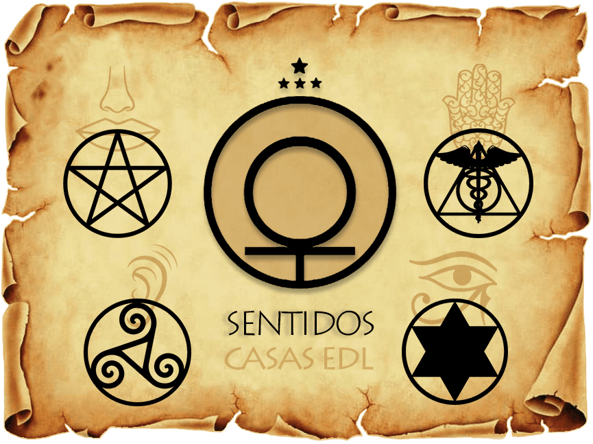 Casas EDL – Os Sentidos (Ka, Hu, Ra, Ptah)