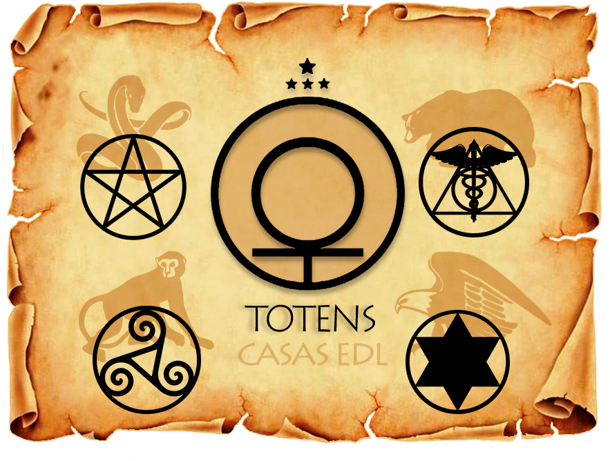 Casas EDL – Totens (Ka, Hu, Ra, Ptah)